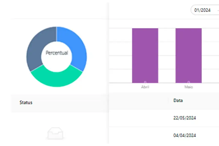 Sistema de admissão prático e seguro. Envio de documentação, validação OCR e integração ao eSocial